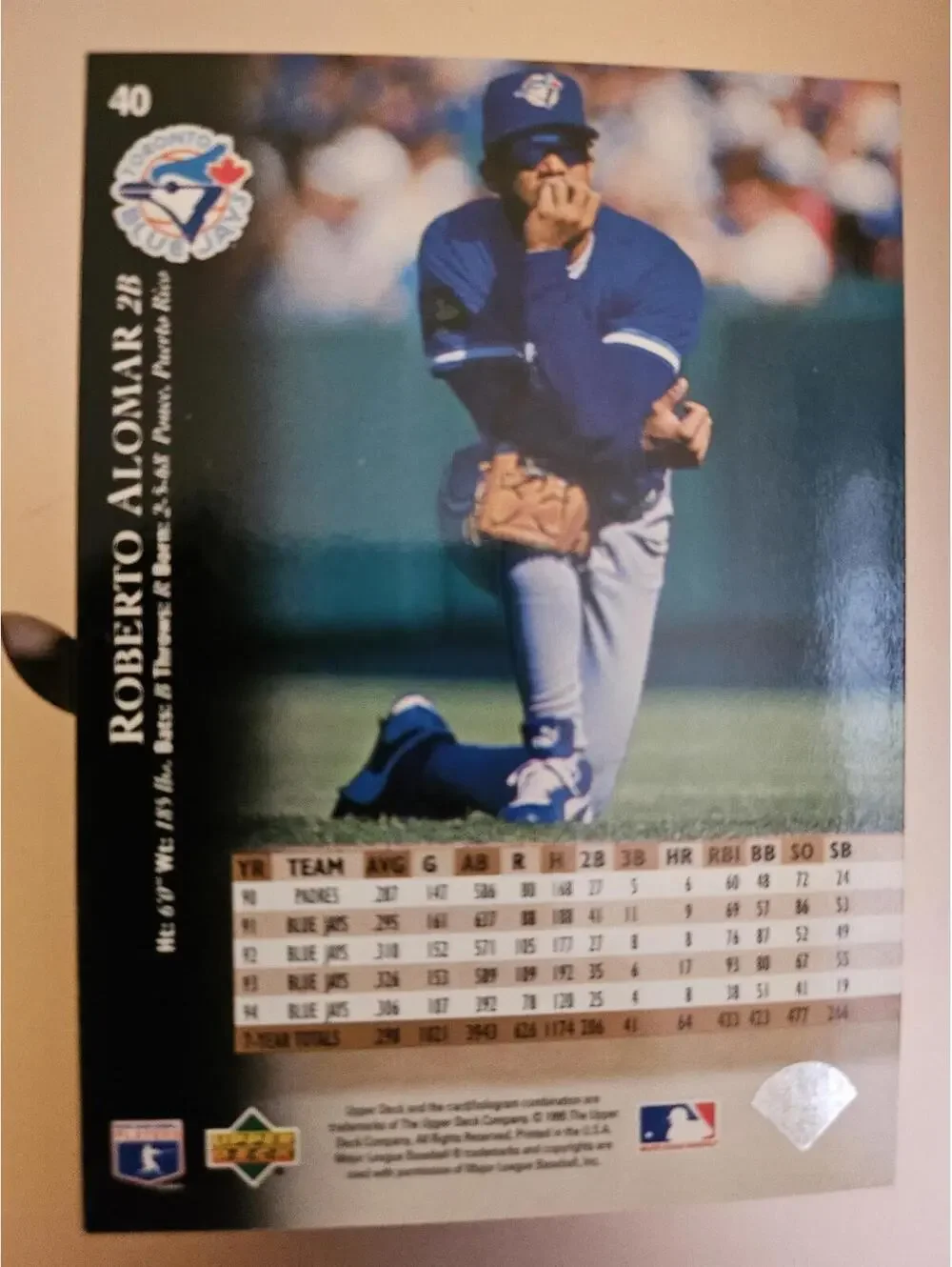 1995 Upper Deck #40 Roberto Alomar - Blue Jays - HOF